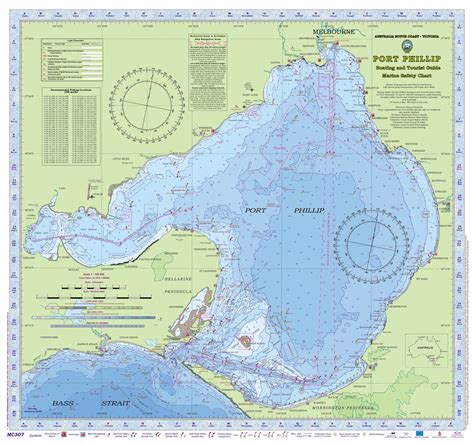 Victoria Marine Charts 